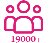 VPS Server in Pakistan